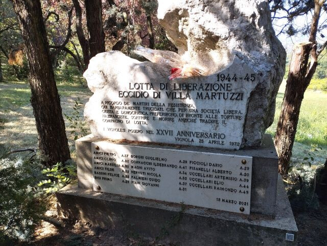 Monumento dei martiri di Villa Martuzzi