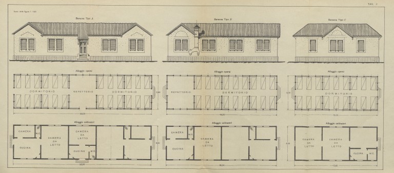 Progetto di un villaggio-tipo (1925)