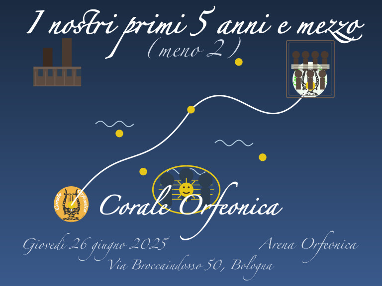 copertina di Un concerto, un tempo, un cammino