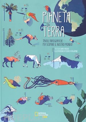 cover of Pianeta terra
Federica Fragapane, Chiara Piroddi, White star, 2016 
dagli 8 anni