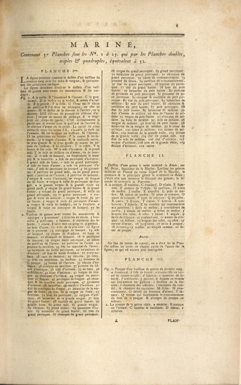 immagine di Encyclopédie. Marine, planche I : legenda (1772)