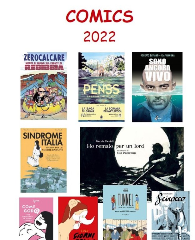 COMICS 2022