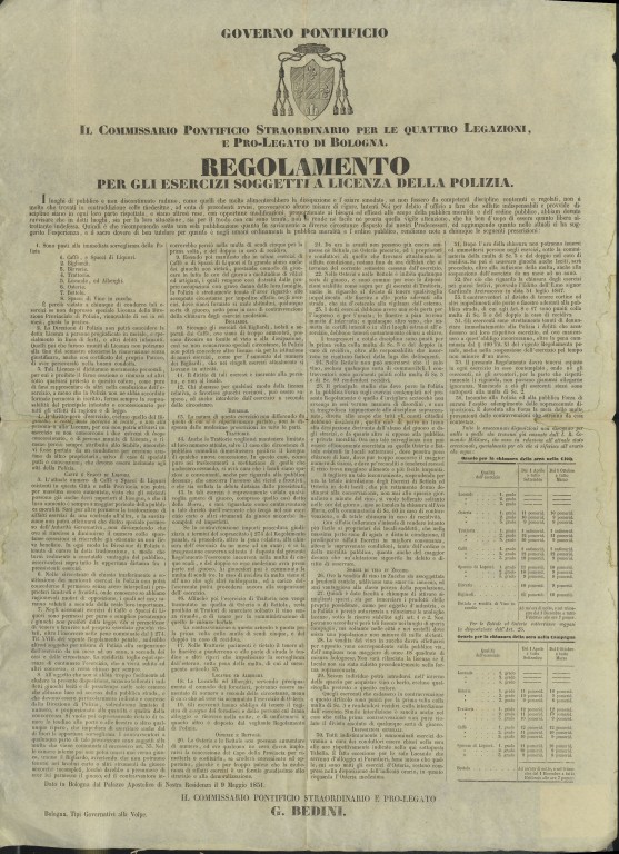 Regolamento per gli esercizi soggetti a licenza della Polizia (1851)