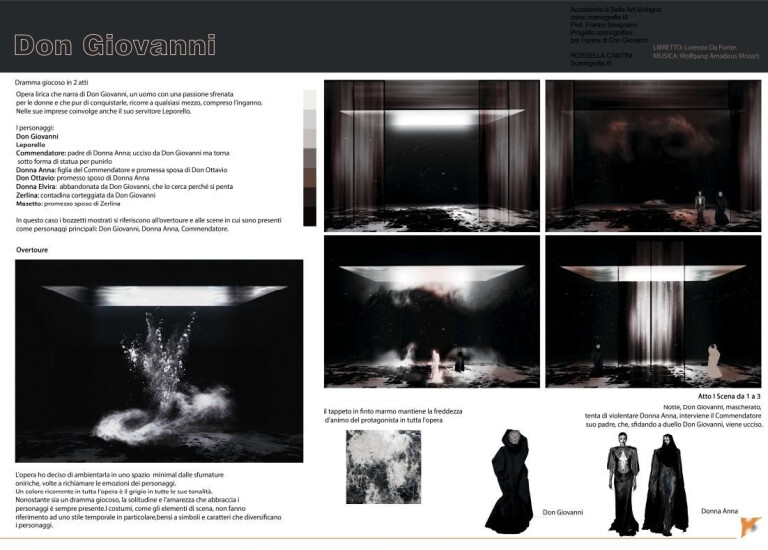 ABABO - Rossella Cantini