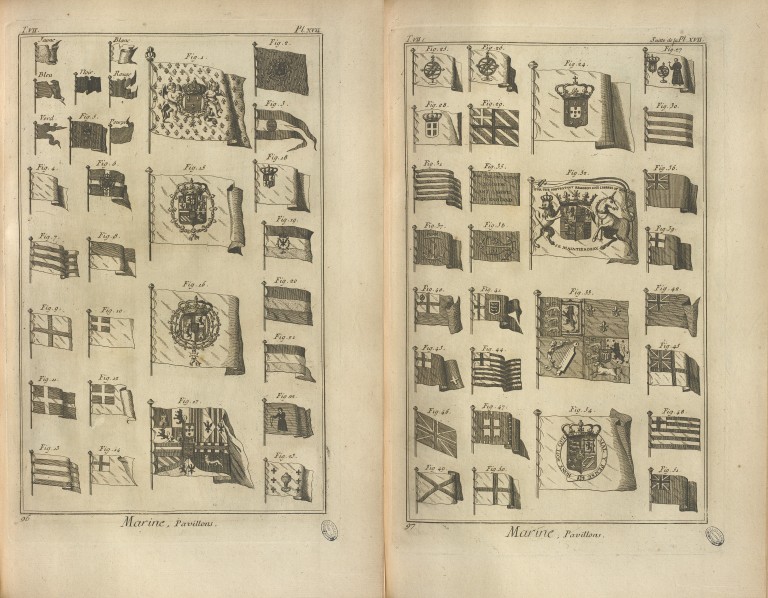 Encyclopédie. Marine, planche XVII :  Pavillons (1772)