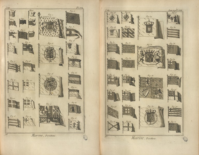 image of Encyclopédie. Marine, planche XVII :  Pavillons (1772)