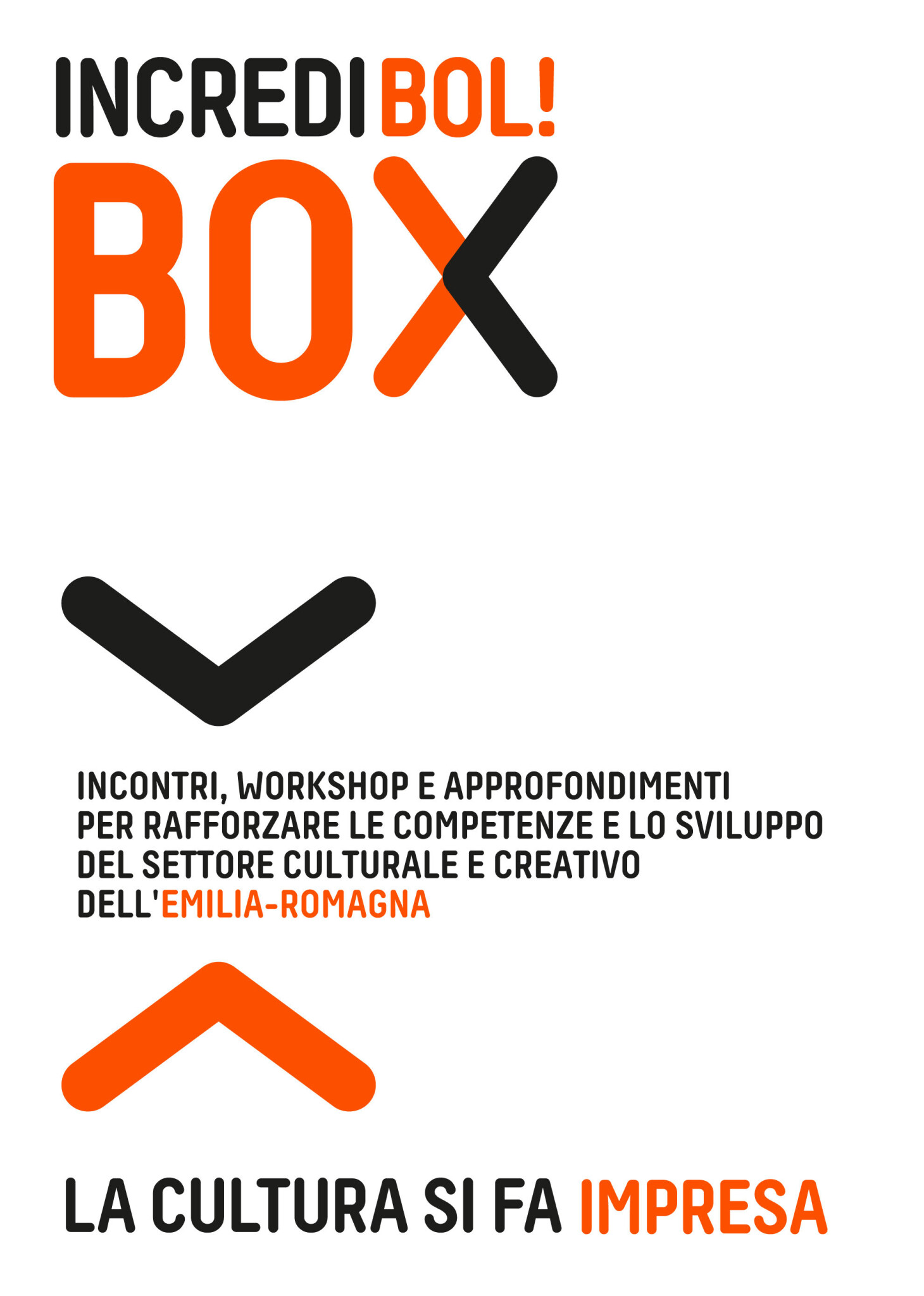 copertina di INCREDIBOL! Box | La cultura si fa impresa