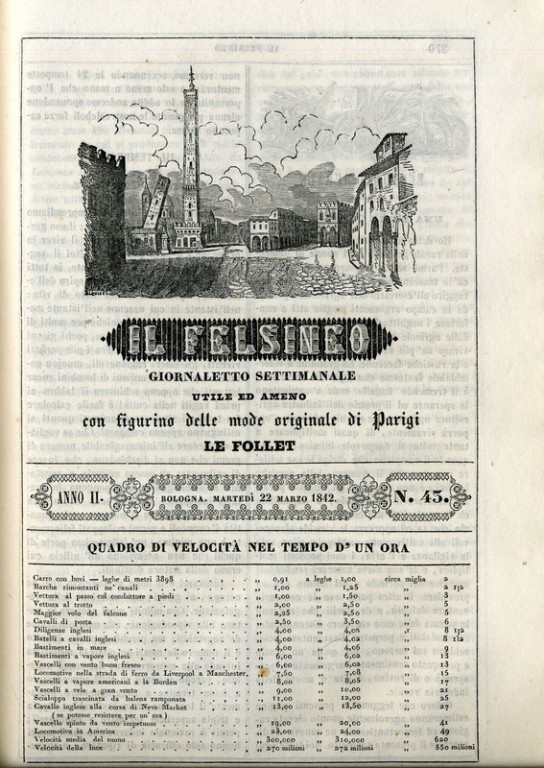 "Il Felsineo", n. 43, 22 marzo 1842