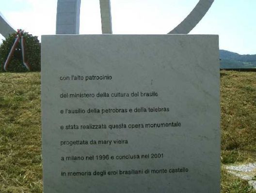 linea gotica - monumenti e luoghi