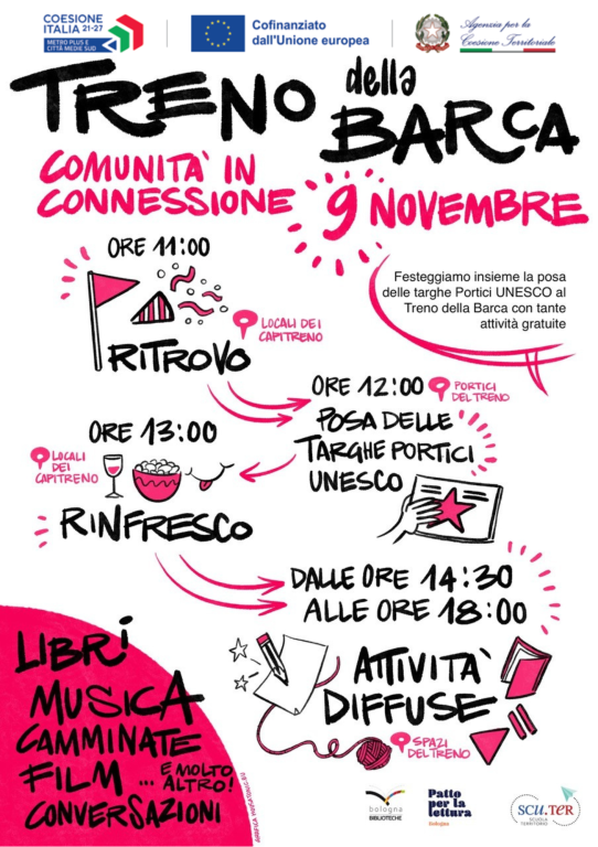 cover of Treno della Barca. Comunità in connessione 