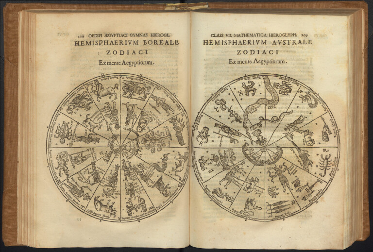 immagine di Athanasius Kircher, Oedipus Aegyptiacus. Tomus secundus, pars altera (1653)