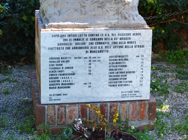 Partigiani della 63a Brigata Bolero caduti a Casteldebole (BO)