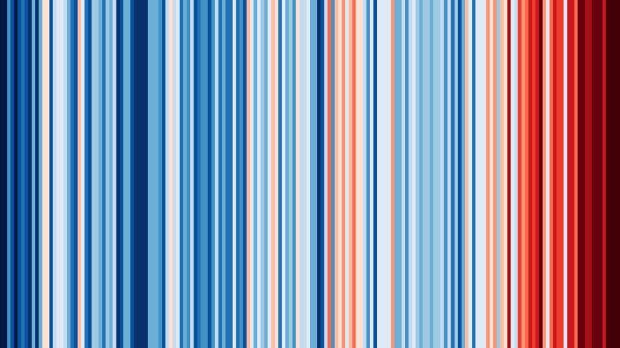 In foto l’aumento delle temperature medie in Italia dal 1850 ad oggi