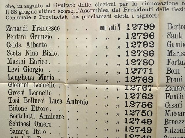Preferenze di voto per Francesco Zanardi e altri membri della futura giunta socialista 