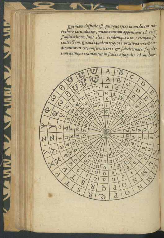 image of Giordano Bruno, De umbris idearum (1582)