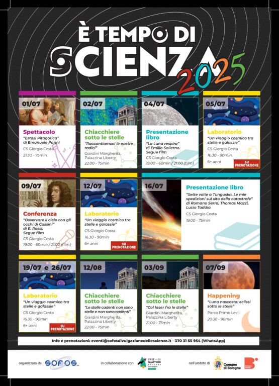 È tempo di scienza 2025