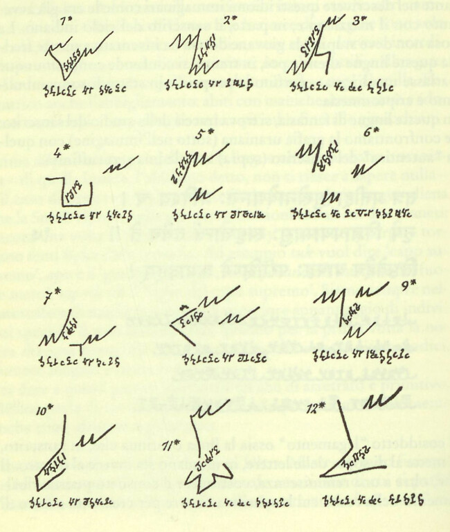 immagine di Lingue aliene