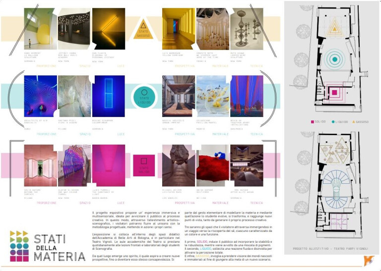 ABABO - Arconthia Bezoni Pezoni