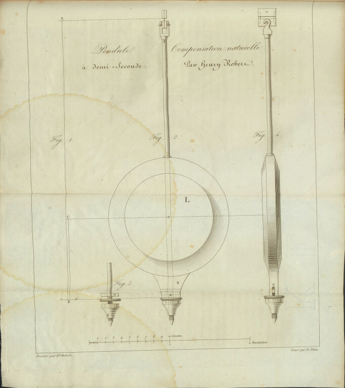 immagine di Louis Étienne François Héricart de Thury, Rapport sur le pendule à compensation (1829)