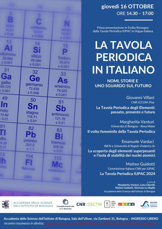 immagine di La tavola periodica