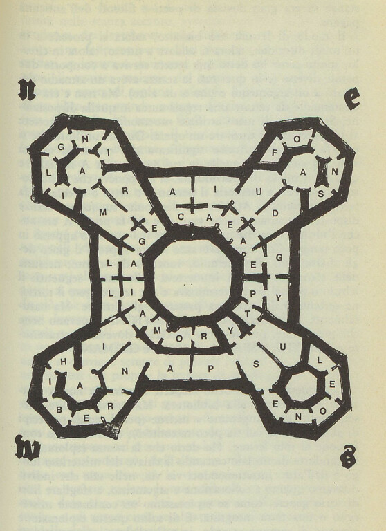 La mappa della biblioteca