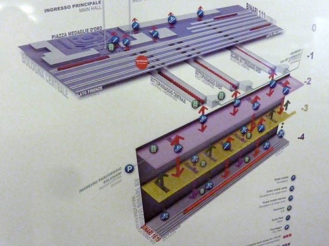 Schema della stazione sotterranea AV