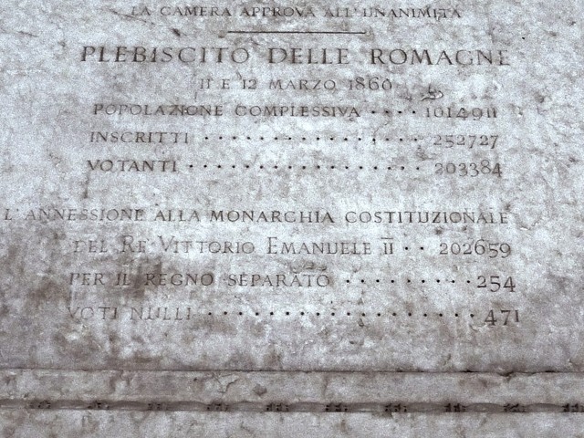 Risultati del Plebiscito delle Romagne dell'11-12 marzo 1860 
