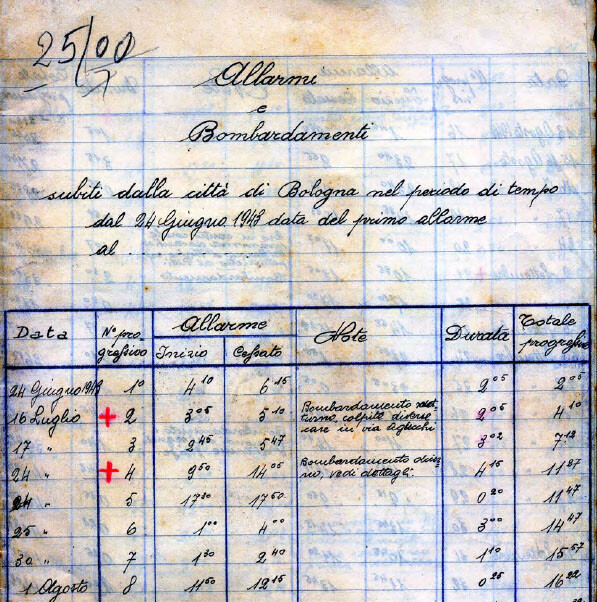 copertina di Allarmi e bombardamenti subiti dalla città di Bologna nel periodo di tempo dal 24 giugno 1943 del primo allarme al...