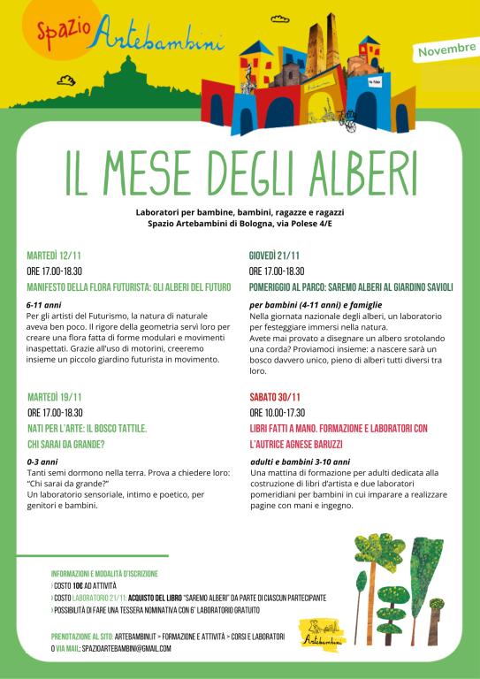 Laboratori Novembre 2024