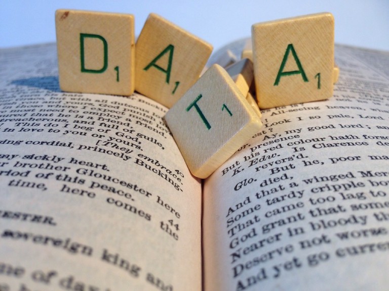 Research Data Management