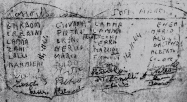 Scritte sui muri della "prigione" di Colle Ameno eseguite con pezzi di carbone nel 1944