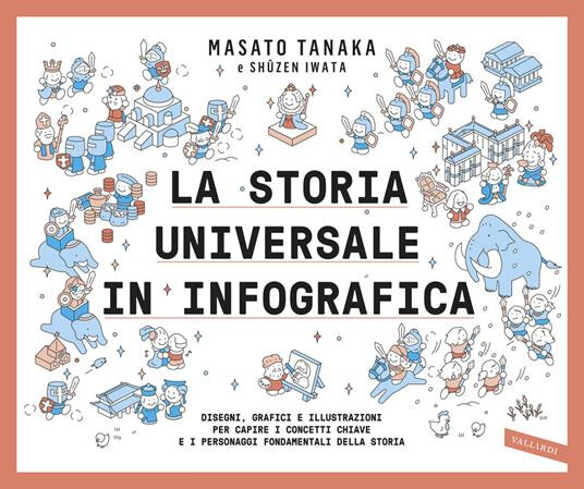 copertina di La storia universale in infografica