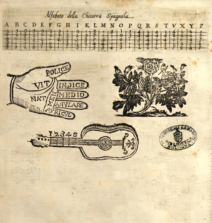 immagine di Alfabeto songs. Sospiri, risate e seduzione: il Barocco in codice segreto…