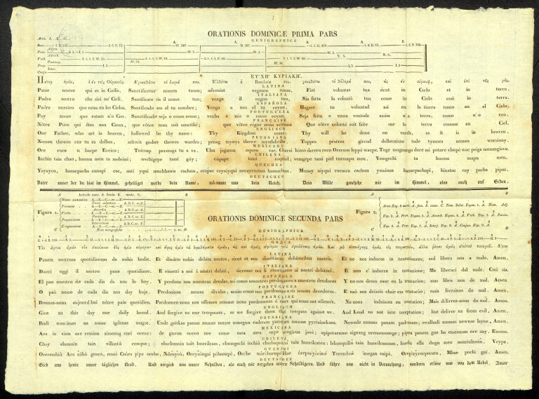 immagine di Giuseppe Matraja, Genigrafia italiana (1831)