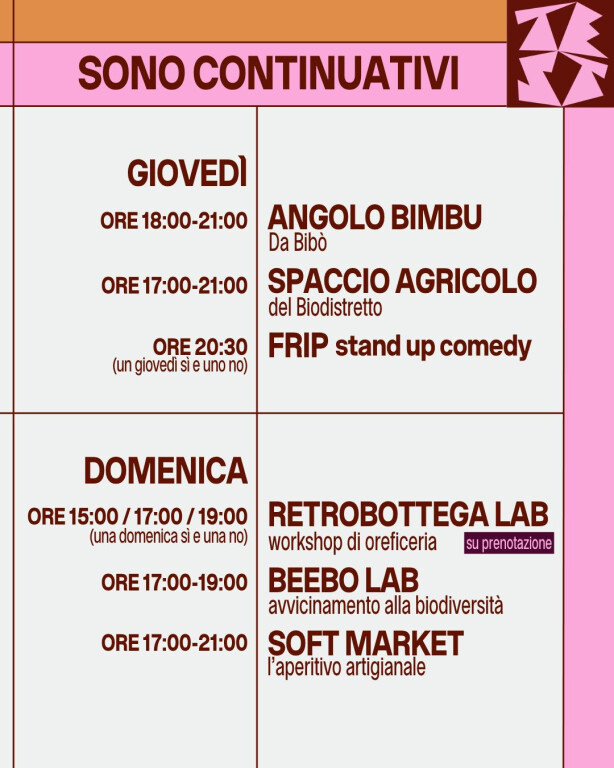 03 Attività continuative Test