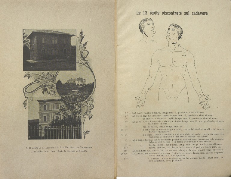 Augusto Guido Bianchi, Autopsia di un delitto (1904)