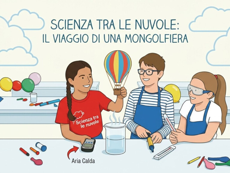 copertina di Scienza tra le nuvole: il viaggio di una mongolfiera