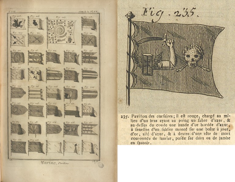 Encyclopédie. Marine, suite de planche XX :  Pavillon des corsaires (1772)
