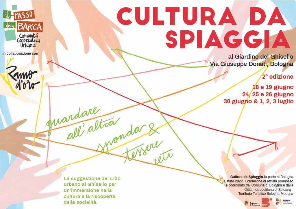copertina di Cultura da spiaggia - guardare all’altra sponda e tessere reti