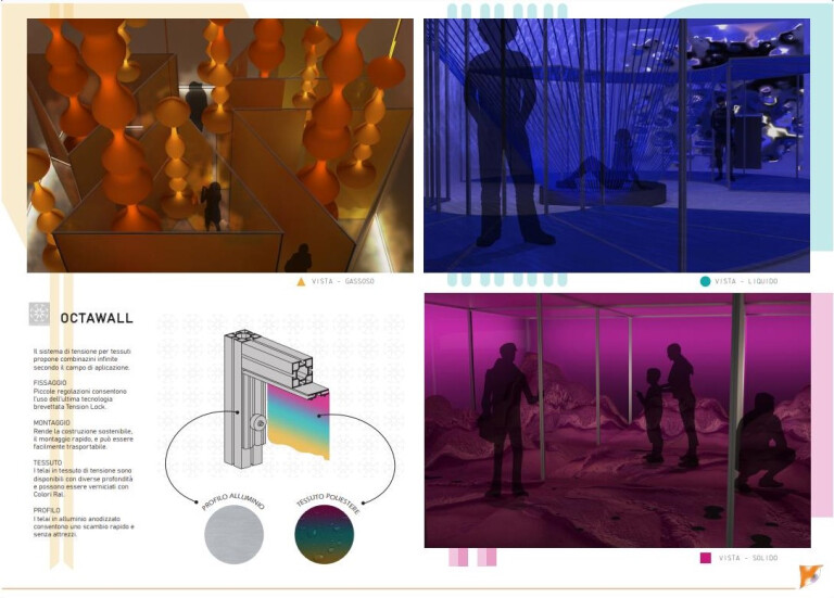 ABABO - Arconthia Bezoni Pezoni