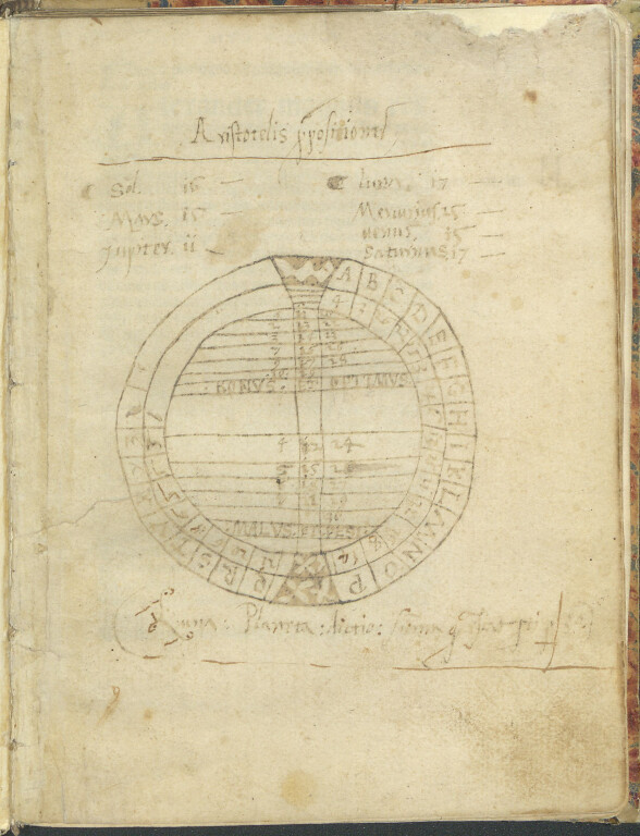 image of Auctoritates Aristotelis et aliorum philosophorum (1488)