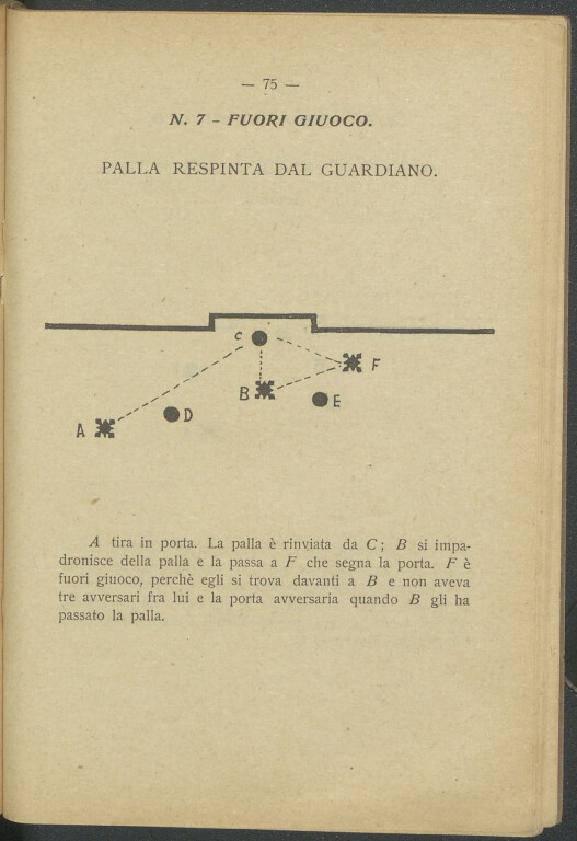 image of Regolamento per il giuoco del calcio (1921)