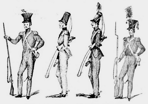 Uniformi della Guardia Civica di Bologna nel 1831