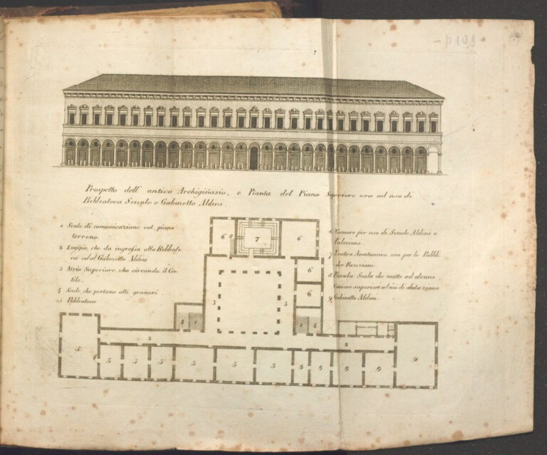 Progetto e pianta dell'Archiginnasio, tratti da Girolamo Bianconi, Guida del forestiere per la città di Bologna e suoi sobborghi (Bologna, Tip. di S. Tommaso d'Aquino, 1844)