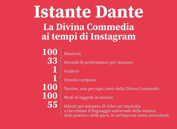 copertina di ISTANTE DANTE