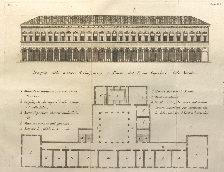 Prospetto dell'Archiginnasio