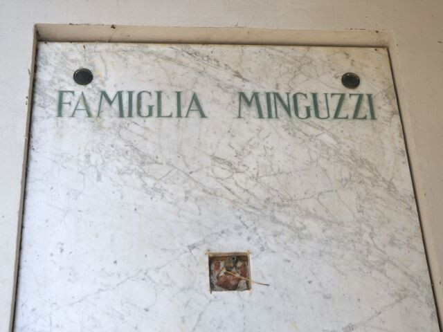 Tomba della famiglia Minguzzi