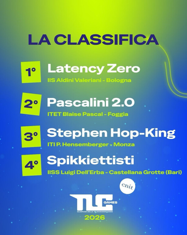 immagine di TLC Games 2026