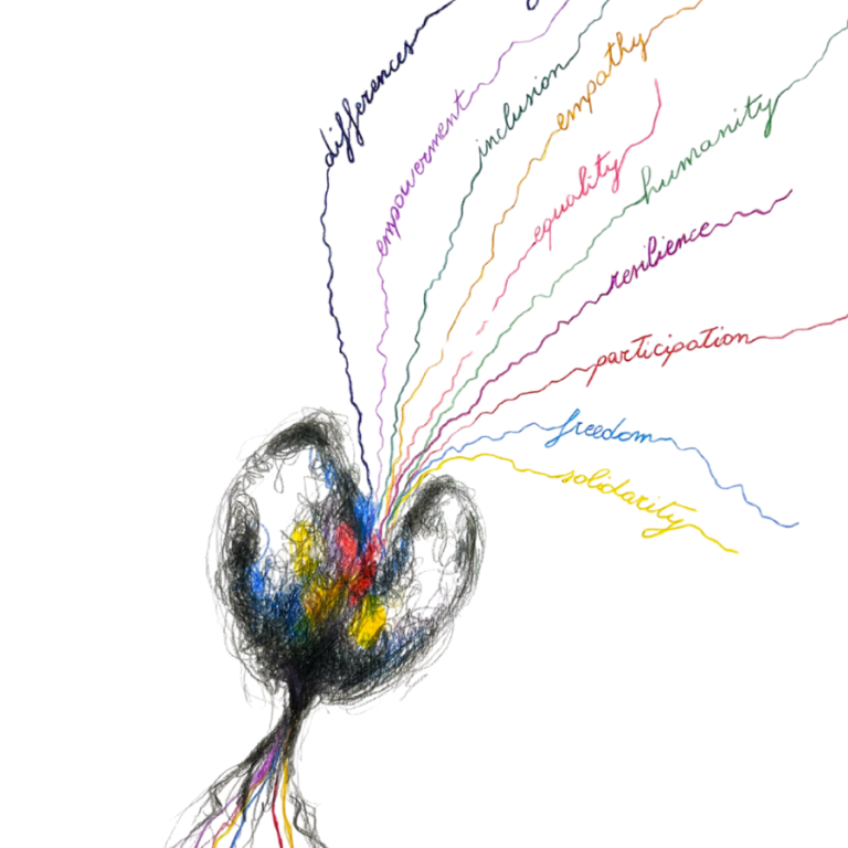Voices of Migration: Belonging and Inclusion