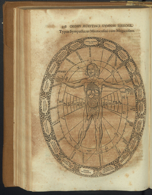 immagine di Athanasius Kircher, Oedipus Aegyptiacus. Tomus secundus, pars altera (1653)